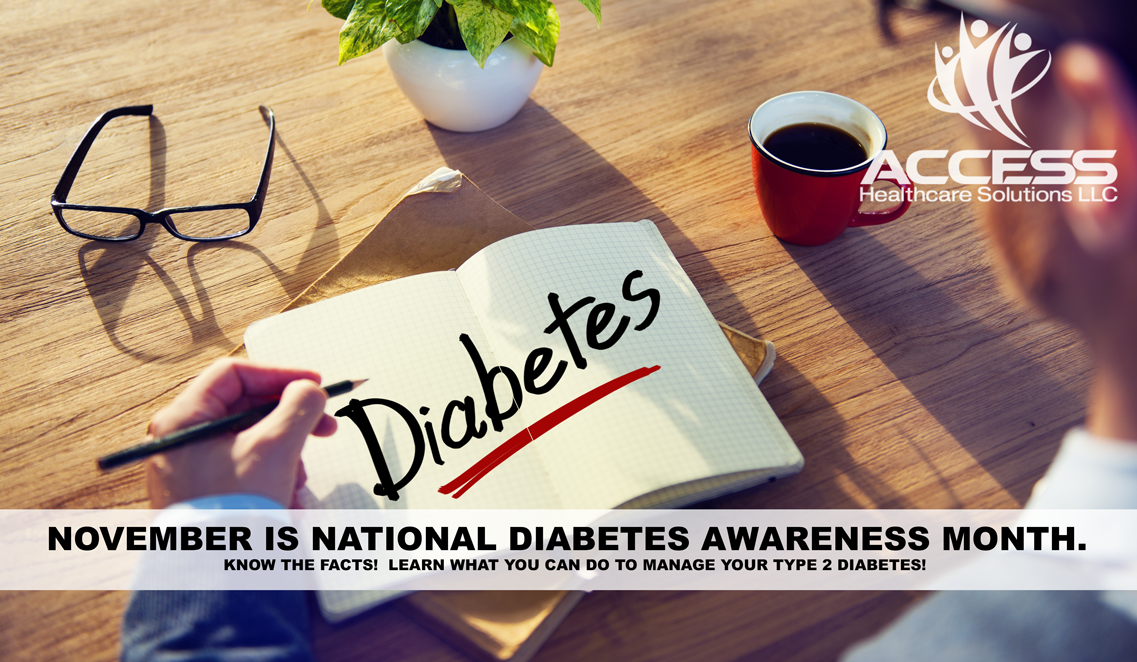 November is National Diabetes Month. Know the Facts. NOV 2015